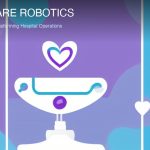Healthcare robotics cover