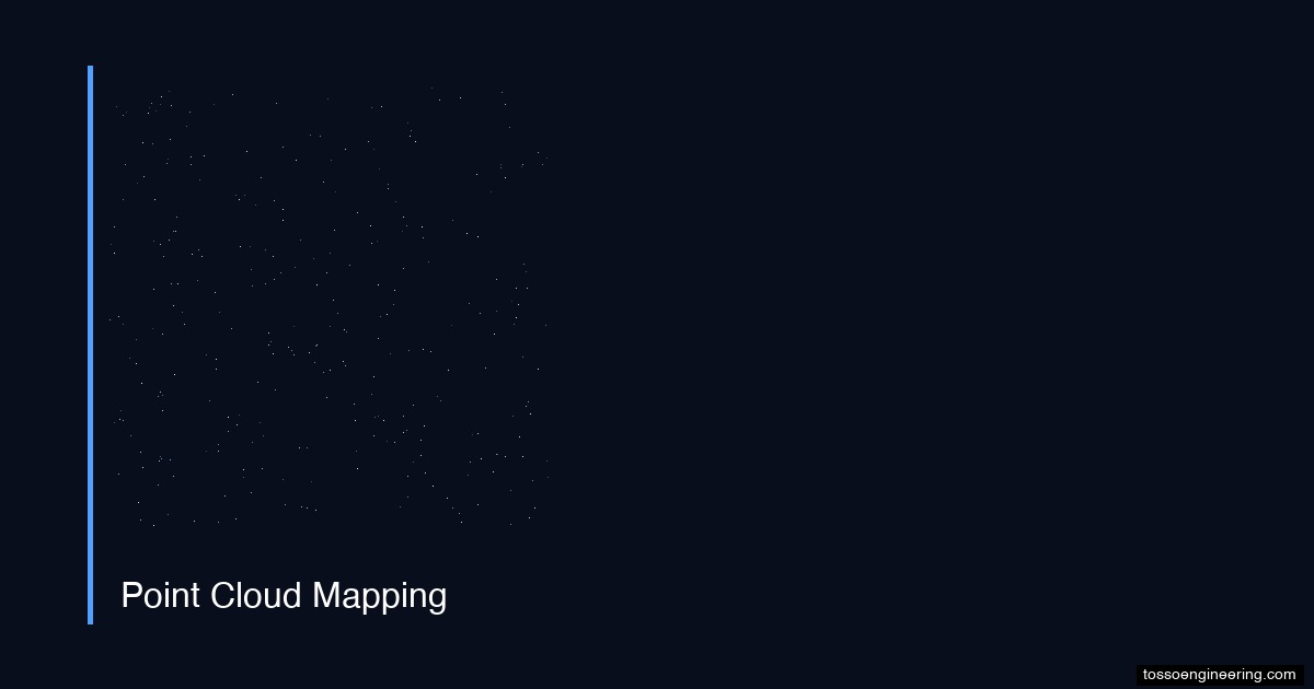 Point cloud mapping for LIDAR SLAM sensor fusion technology